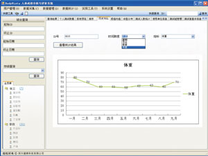 BE-1B實用型人體成分分析儀