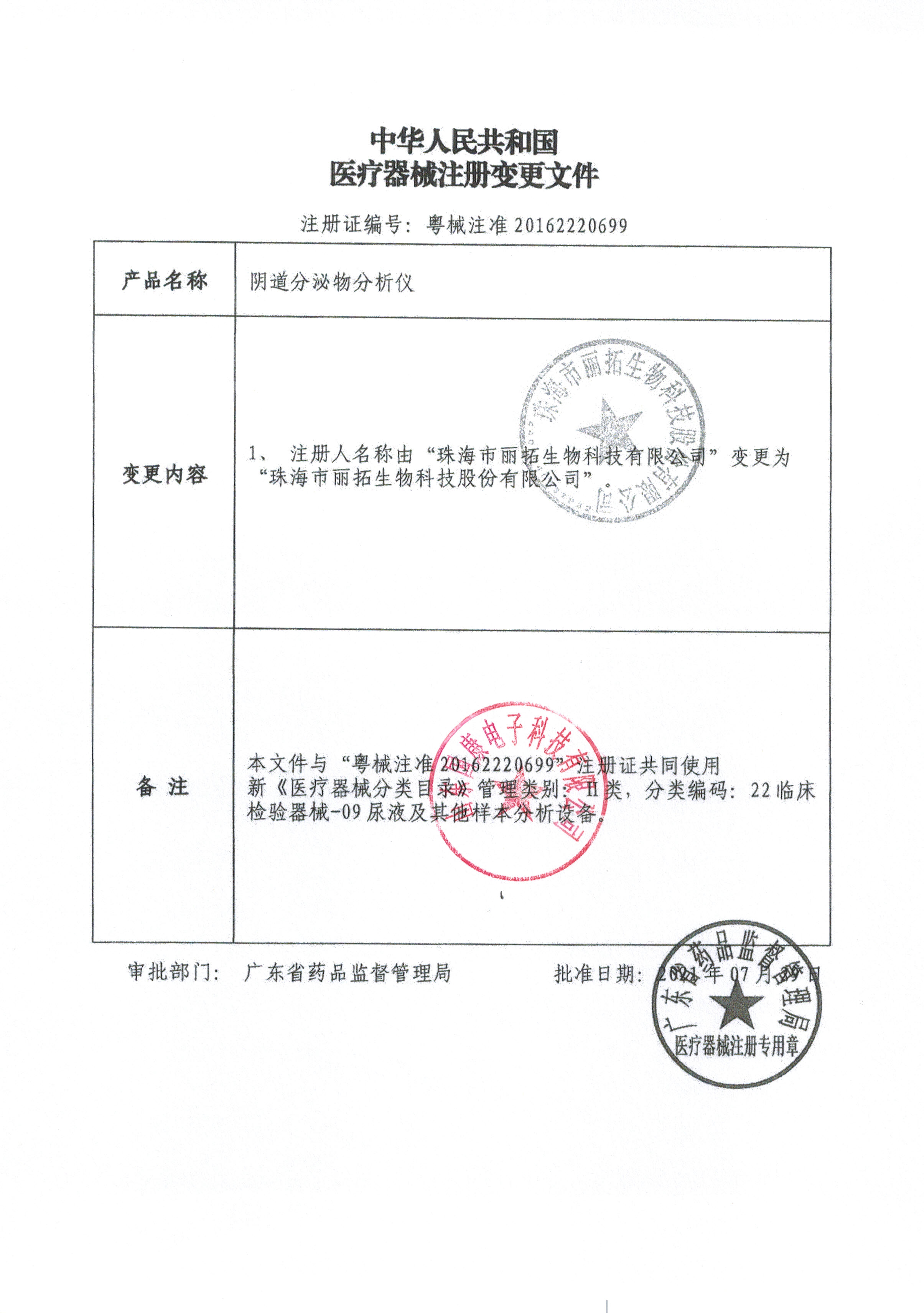 陰道分泌物分析儀（六聯(lián)檢）注冊證