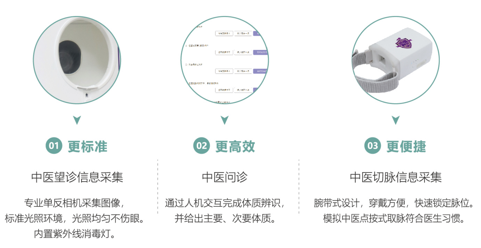 中醫(yī)四診儀01型（舌面脈信息采集管理系統(tǒng)）MT-SMT-01產(chǎn)品特點.png